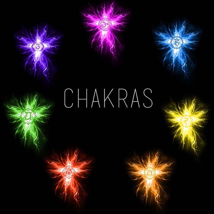 Chakras & Essential Oils